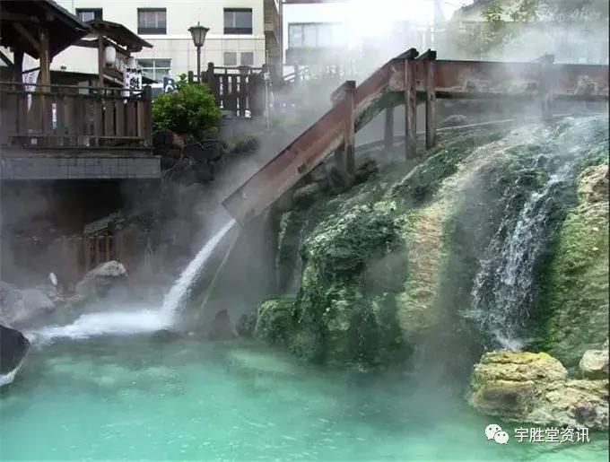 寻找游玩的地方,寻找旅游景点大全