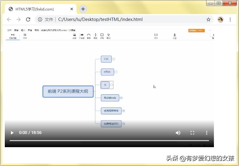 HTML5向网页嵌入视频和音频
