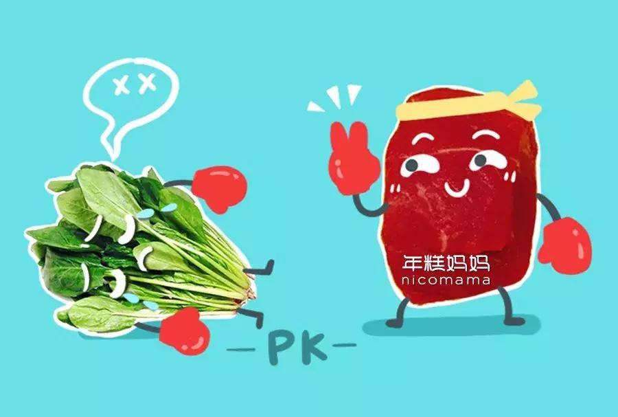 地中海贫血吃什么食物补最快,什么食物补缺铁性贫血最快最好