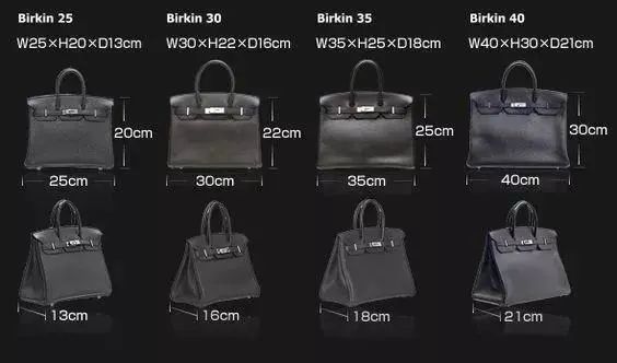 爱马仕口红爆款,爱马仕口红什么时候上市的