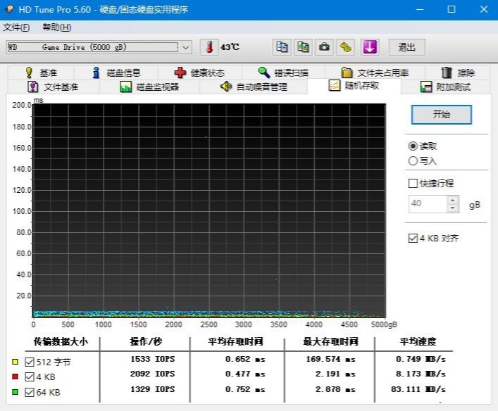 西部数据游戏硬盘5t测评,西部数据游戏黑盘评测p10