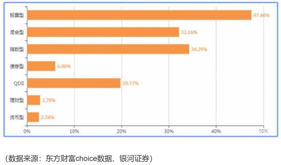 百万财富累积怎么操作,百万财富是怎么赚钱的