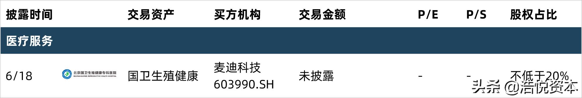 科创板再融资流程,科创板融资最新方法