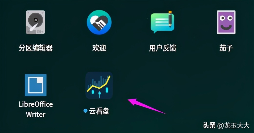什么炒股软件里有uos指标,哪款炒股软件有ai技术