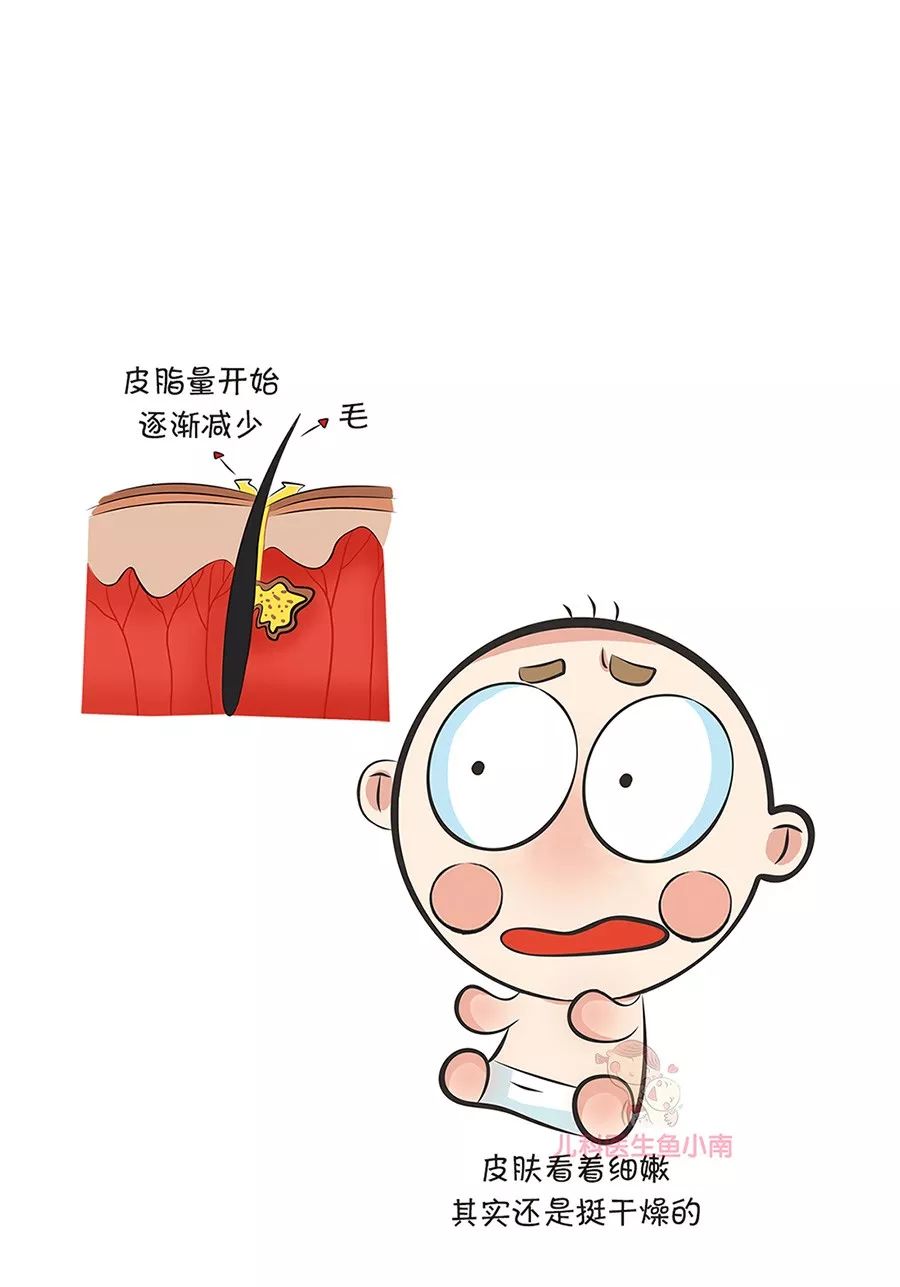 湿疹宝宝着凉了怎么办,湿疹宝宝需要调理么