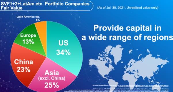 孙正义软银最新演讲,软银孙正义下一个新愿景