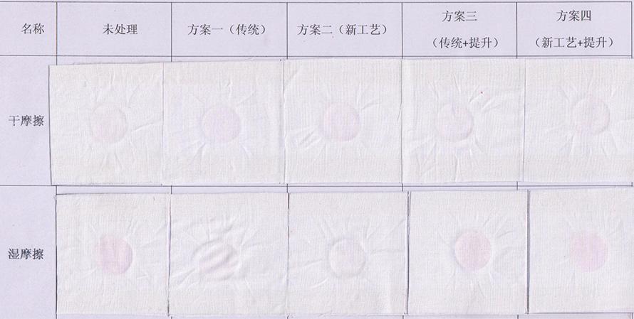 涤纶固色工艺时间,涤纶固色剂配方大全