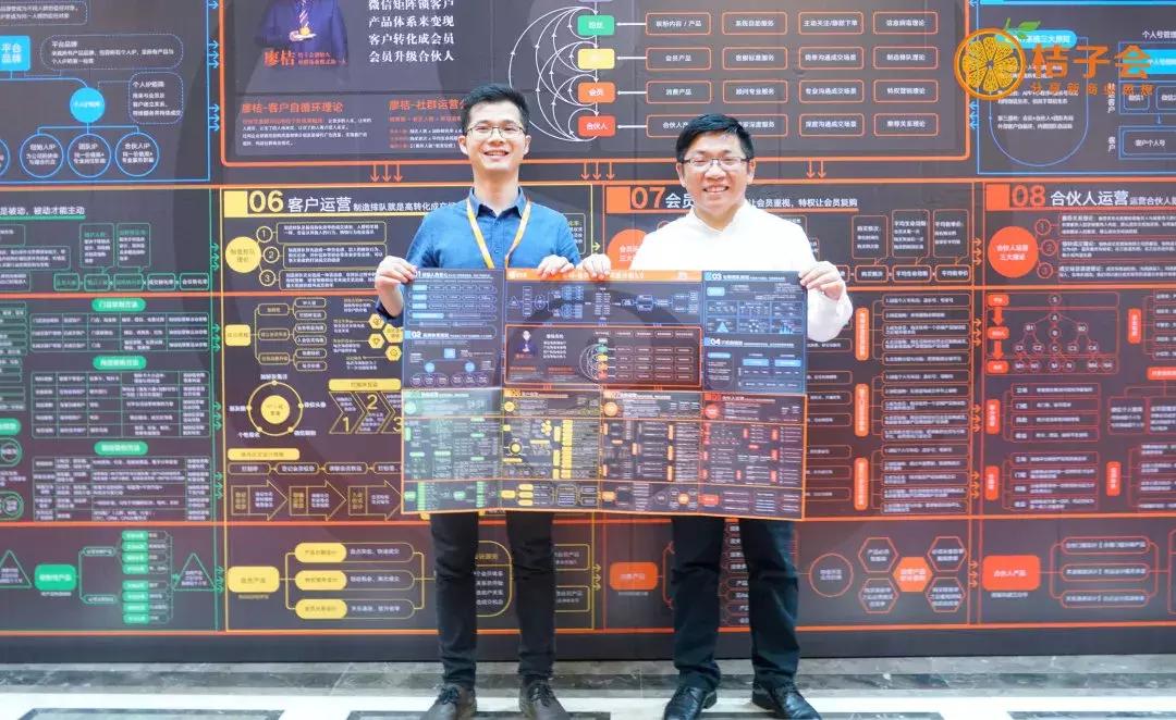 大咖都认可的实力派：《廖桔-社群商业模式藏宝图》3.5版上线