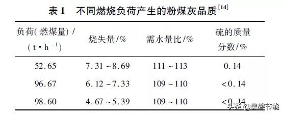 昊磐节能轻质隔墙板百科,昊磐节能中国