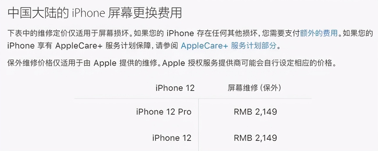 iphone12屏幕有没有贴膜,iphone12屏幕有必要贴膜吗