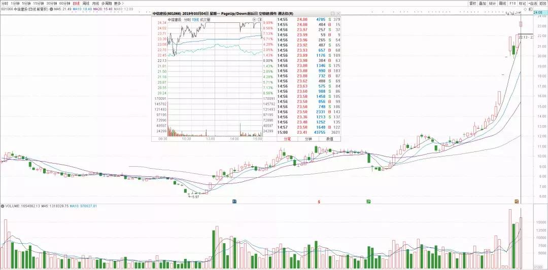 猛攻中别颤抖还有高潮