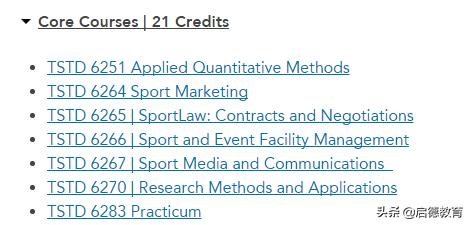 还打算扎堆申请金融、会计？体育管理了解一下