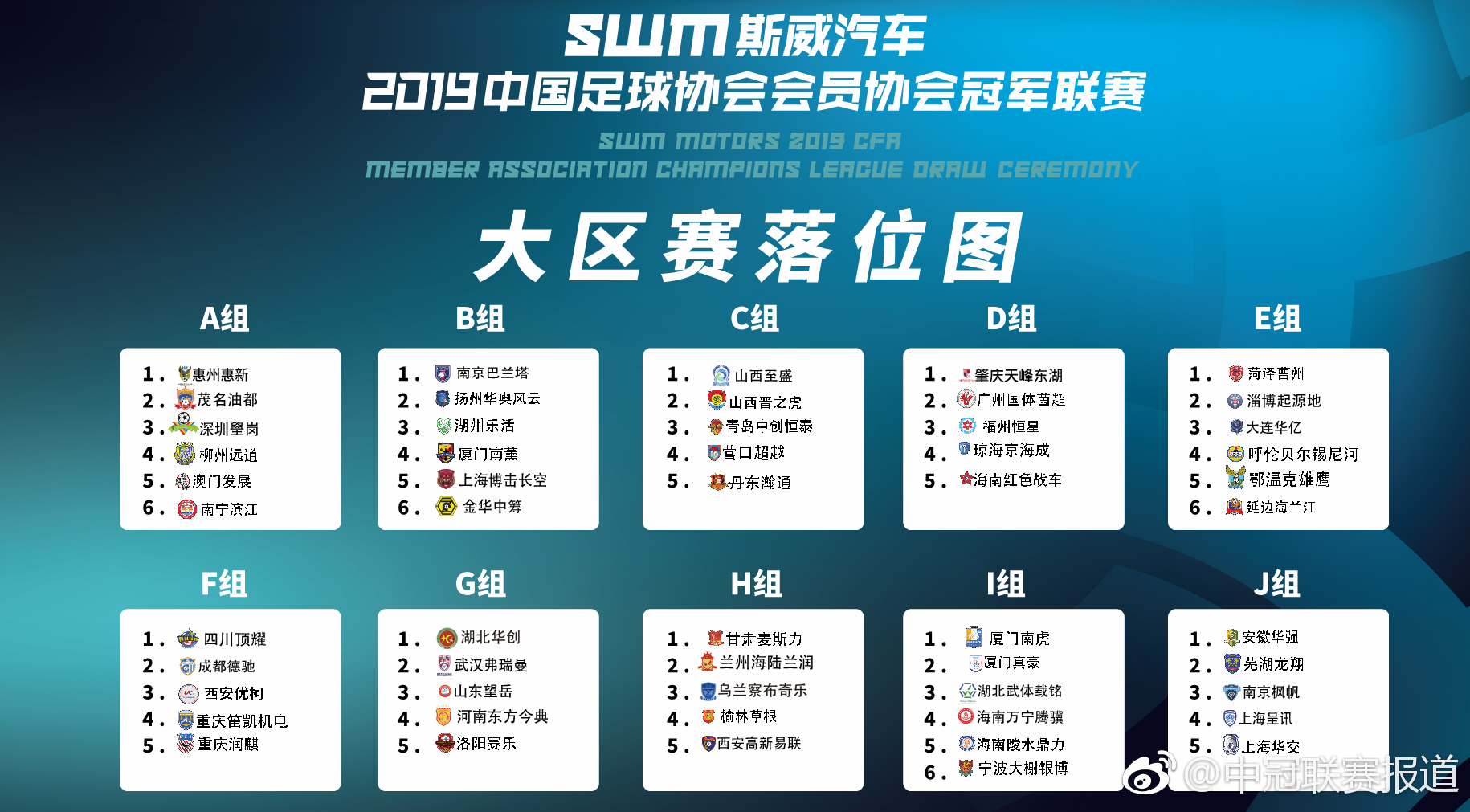 中冠vs校队,中冠揭幕战