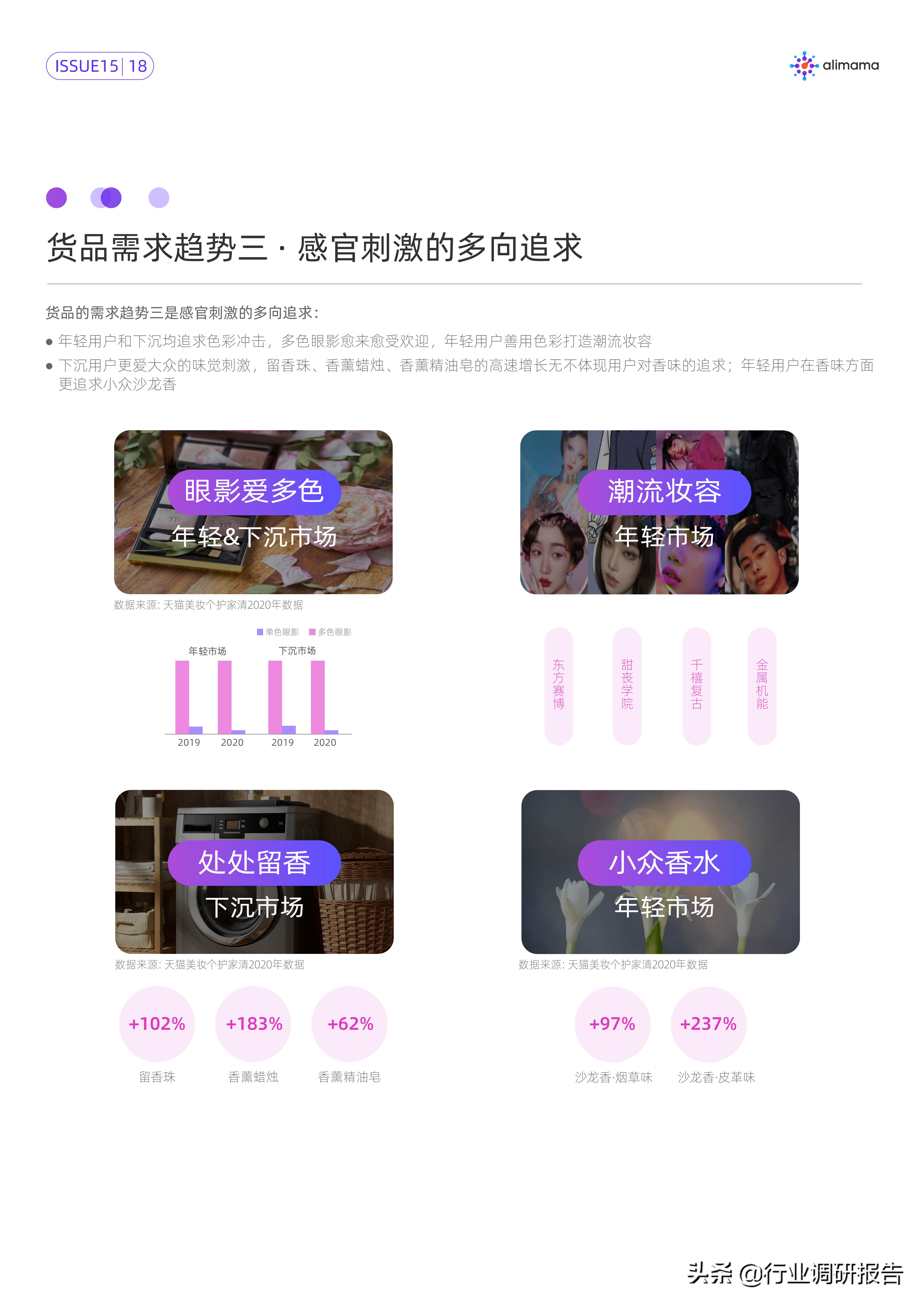 行业变局的十大变化,行业的破局与突围