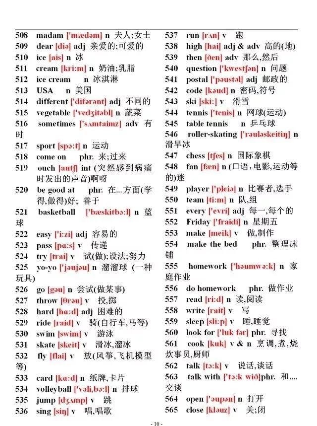 初中英语137个语法和2000个单词,特级英语老师讲课视频