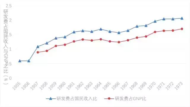 日本科学家获诺贝尔奖治疗癌症,日本有几个物理学家获诺奖