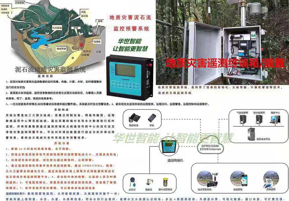 差压变送器与数显仪表,pid仪表怎么显示压力变送器数值