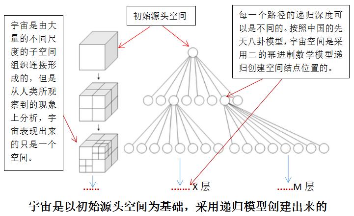 赵文银简介,赵文银个人资料