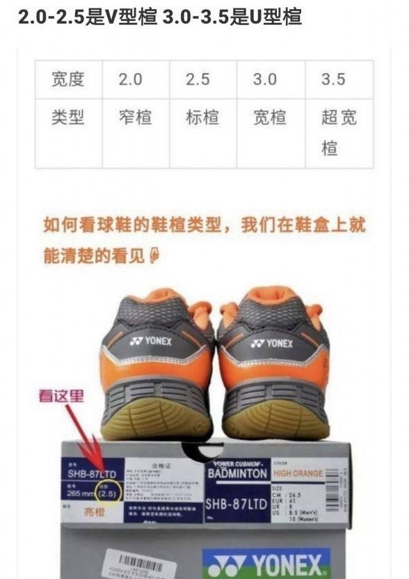 爱打羽毛球买什么表,羽毛球初学者怎样选择自己的球鞋