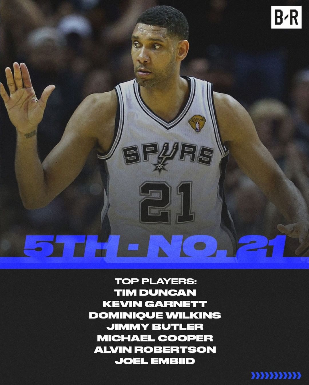 身穿7号球衣的著名球星有哪些,足球球星球衣号码