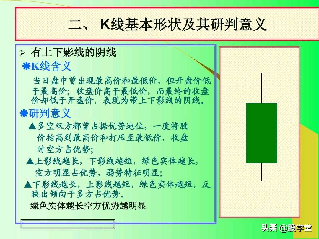阳线孕育阳线k线组合图解,上涨插入线的k线组合图解