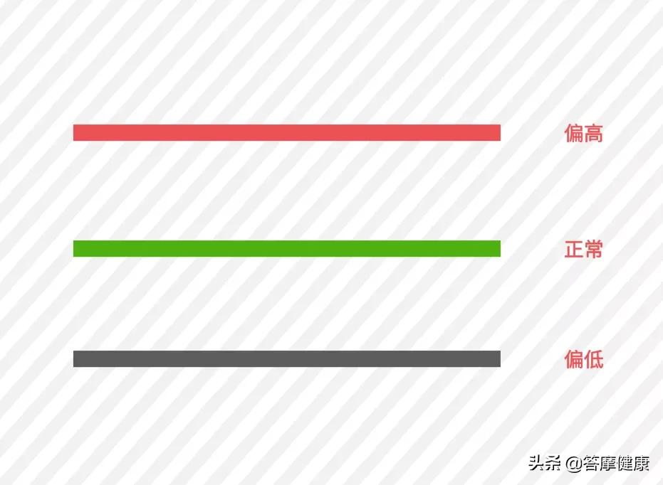 人体保健针灸几大穴,针灸治疗肾虚穴位