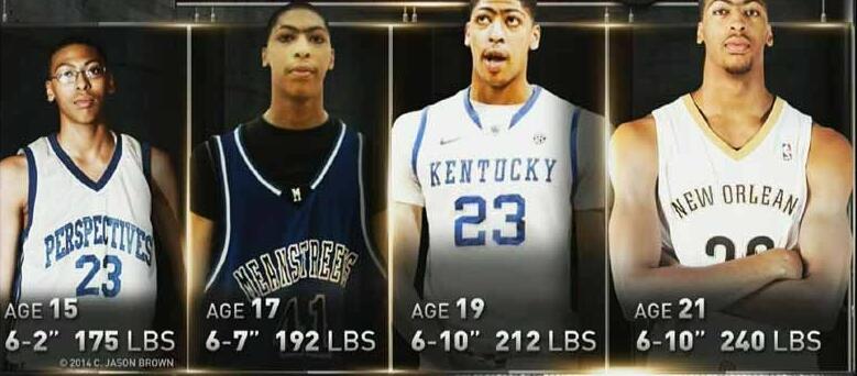 巅峰期乔丹身高臂展,威少和乔丹身高对比