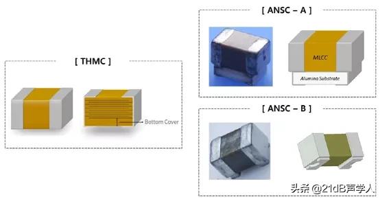 噪音导致耳鸣怎么快速缓解,噪音引起耳鸣怎么快速消除