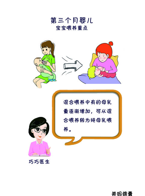 三个月的宝宝快速生长,幼儿的生长发育营养需要特点