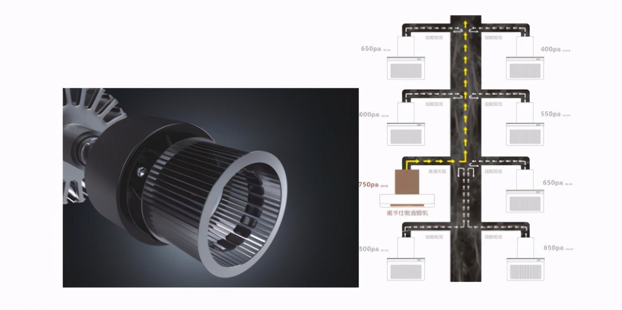 方太油烟机推荐2023年,进口2021抽油烟机十大品牌