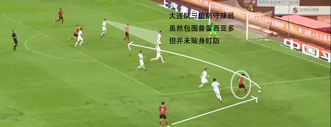 中超深足3-1速胜建业,中超深足最新消息