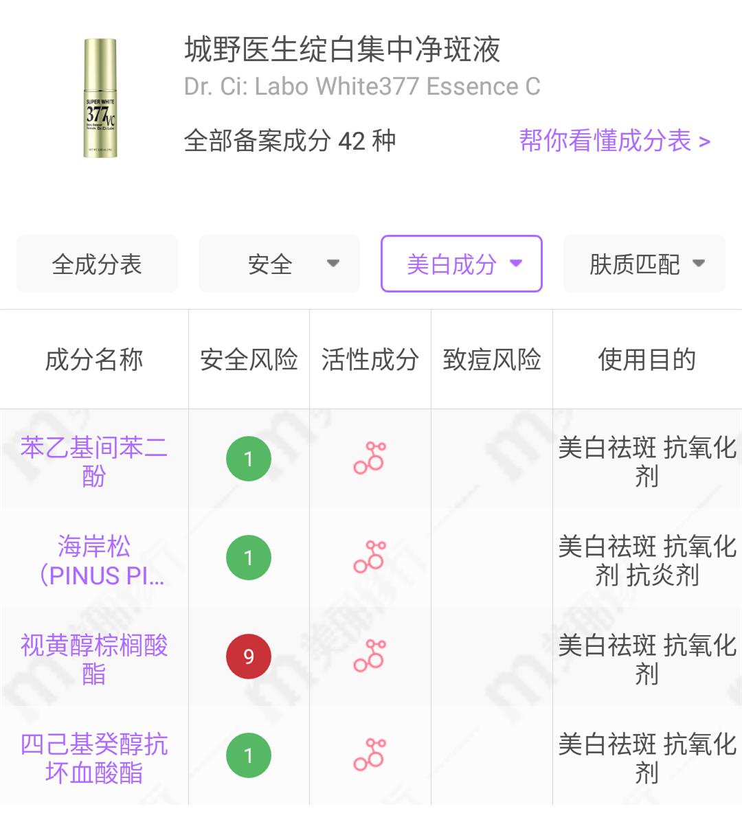 用一瓶就可以见效的变白的精华,vc377美白精华真的能变白吗