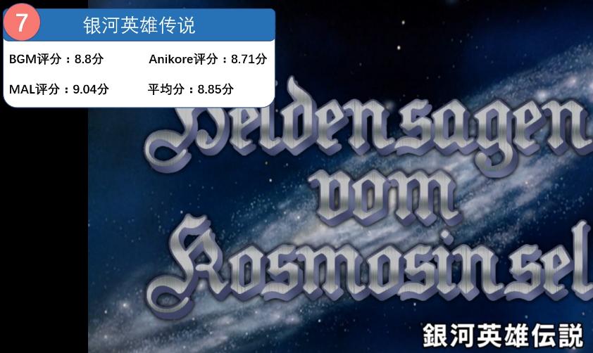 2022动漫排名最火的前十位,全球前100的动漫