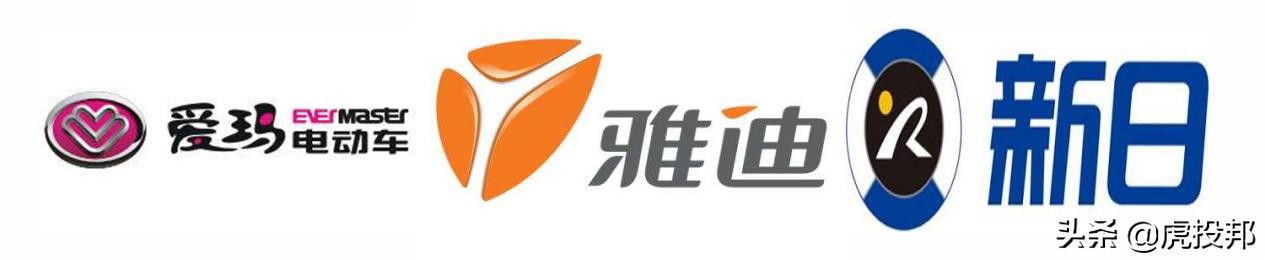 爱玛上市最新进展,爱玛上市最新进展消息