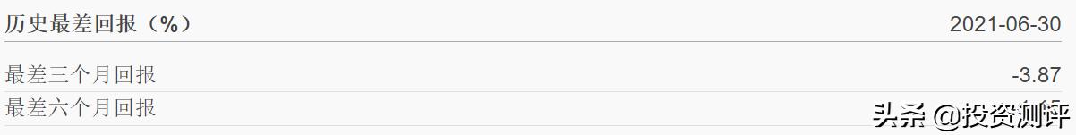 易方达裕丰回报债券定投,易方达裕丰回报债券怎么买