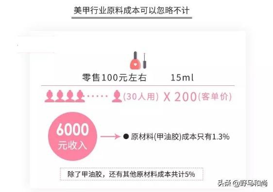 小白创业美甲行业如何开店,现在开一个小型美甲店会赚钱吗