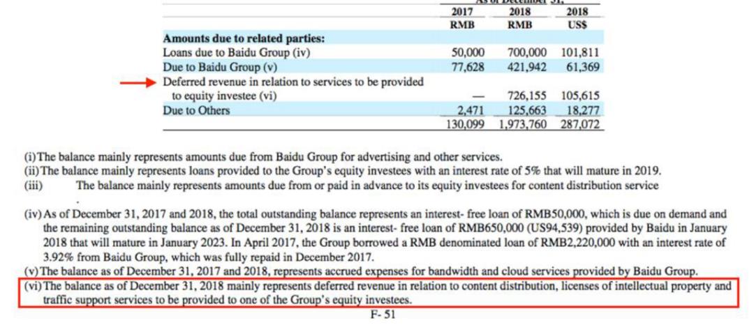 爱奇艺被做空报告原文,爱奇艺回应做空行业