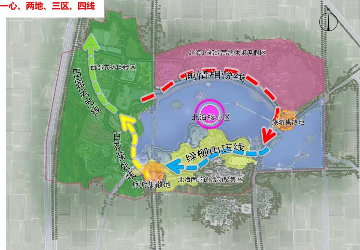 世界人居奖成果,世界人居奖