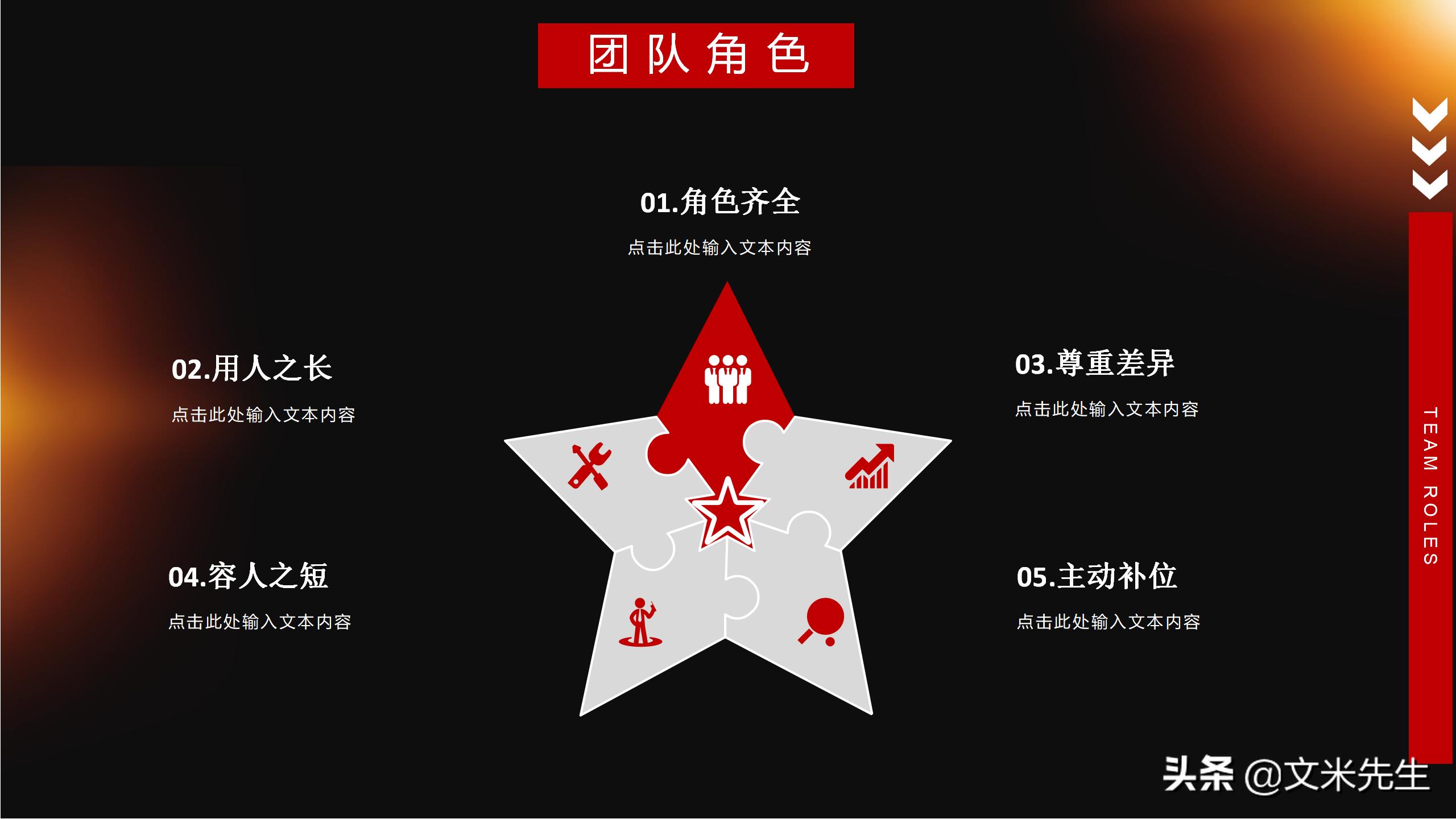 团队管理7要点高效团队建设,团队激励与团队凝聚力课件