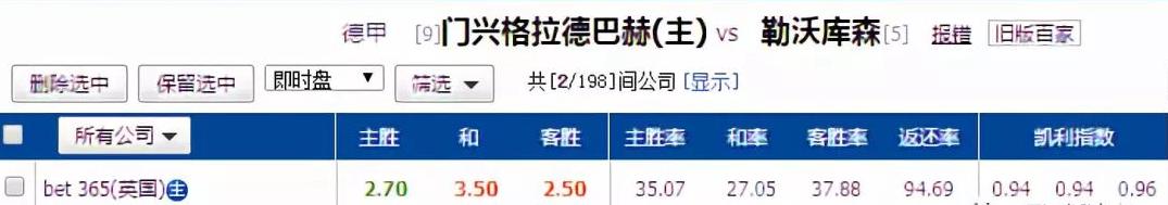 实战干货过人技巧,实战干货必备过人招数