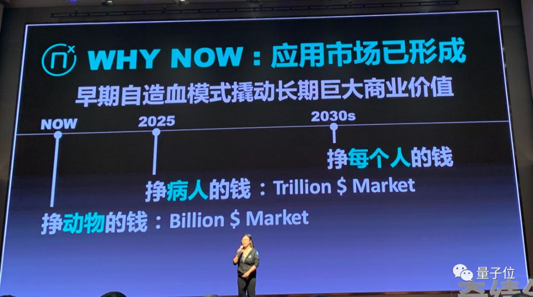 陆奇首批YC中国门徒：包鱼塘、搞汽配、画动漫…都用AI