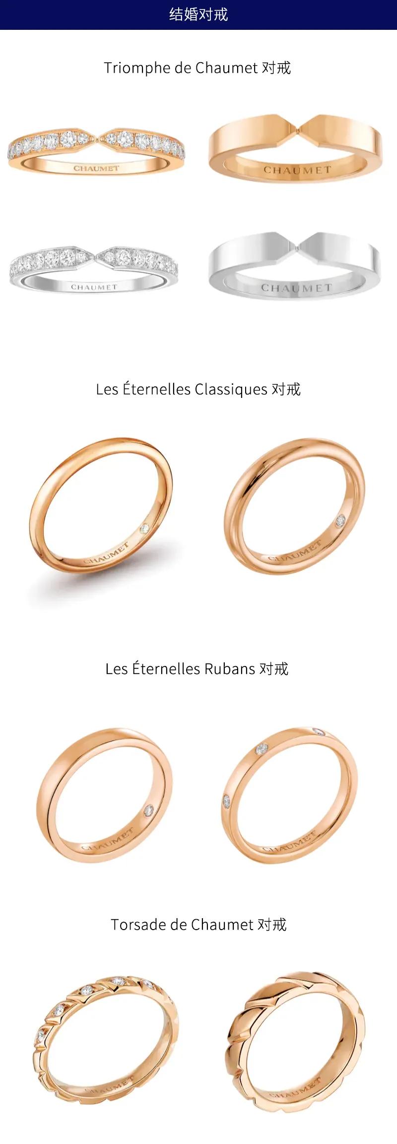 送给准备结婚的你们,送给想结婚的你