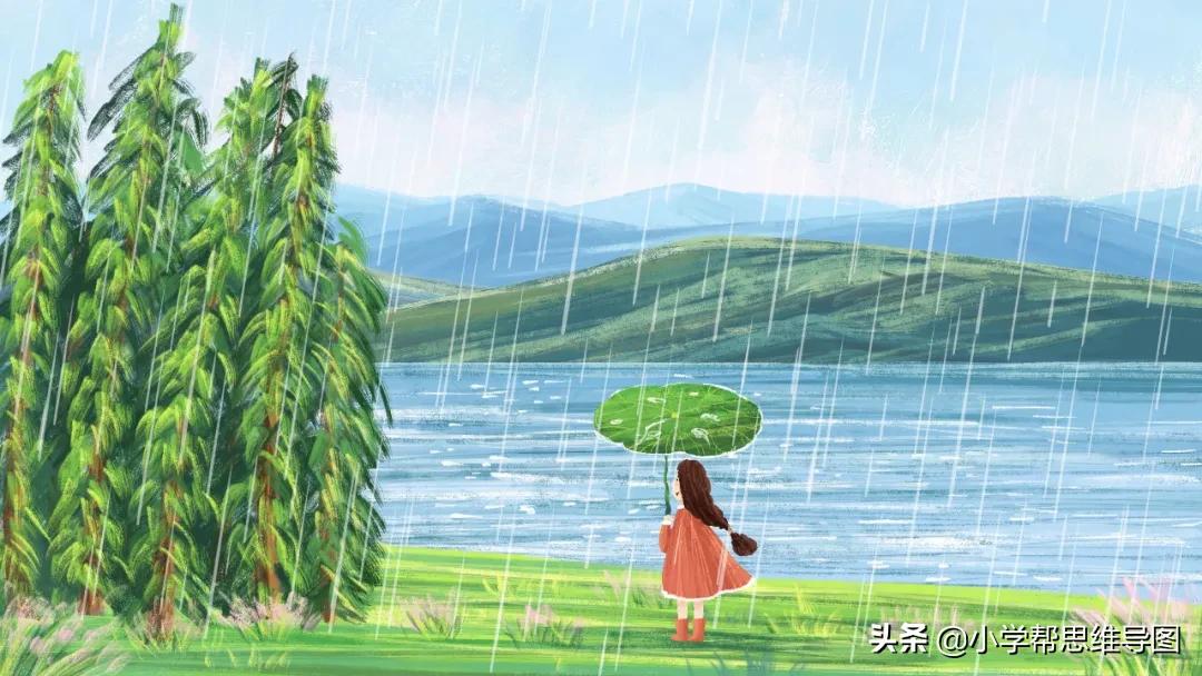 写作描写技巧视频教程,写作方法有哪些细节描写