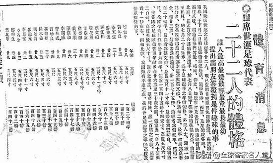 中国球王李惠堂世界冠军,中国球王李惠堂进多少球