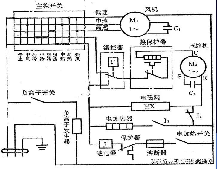 空调配线一览表,空调电路专用连接线路图