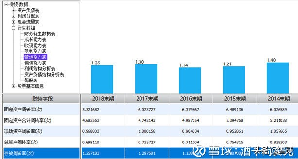 中国的优衣库,中国的优衣库是什么品牌