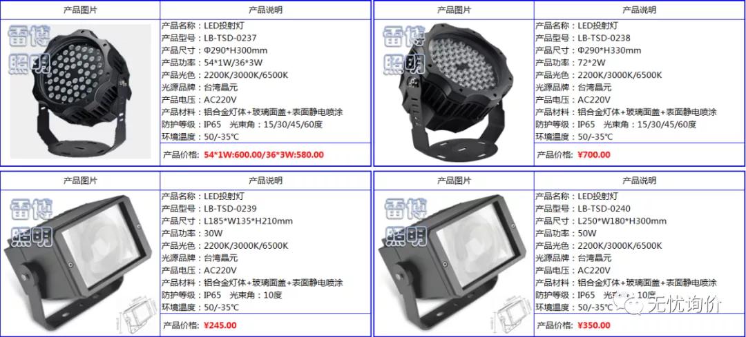 雷博灯具质量好吗,雷博灯饰图片大全