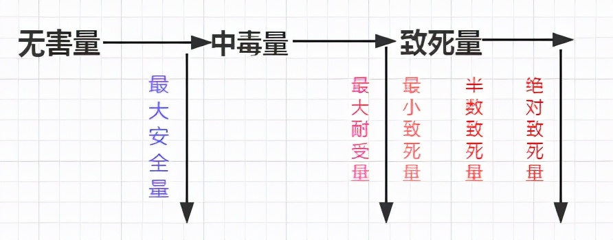 柿子和螃蟹相克吗,螃蟹和柿子一起吃会中毒身亡吗