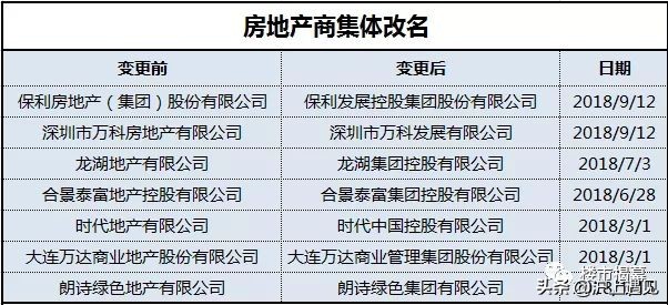 别以为换了马甲我就认不出你系列,别以为换了马甲我就认不出你