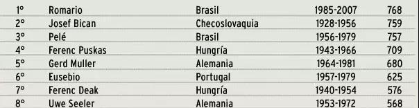 c罗梅西赢过中国队吗,c罗梅西夺冠过吗